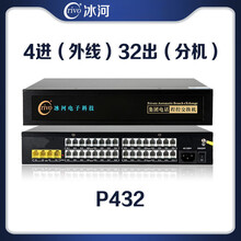 冰河集團(tuán)電話交換機(jī) 高效通訊，連接未來(lái)的智能解決方案