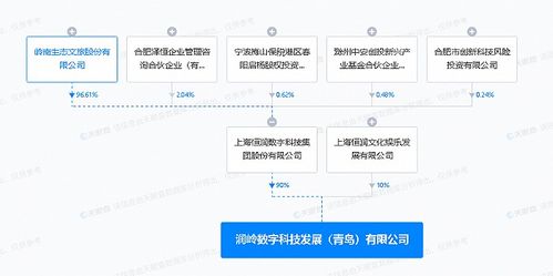 嶺南股份戰(zhàn)略布局再下一城 青島投資設(shè)立數(shù)字科技發(fā)展公司，深耕物聯(lián)網(wǎng)技術(shù)服務(wù)