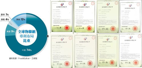 致2019級(jí)物聯(lián)網(wǎng)應(yīng)用技術(shù)專業(yè)新生的一封信 擁抱萬物互聯(lián)，開啟智能未來